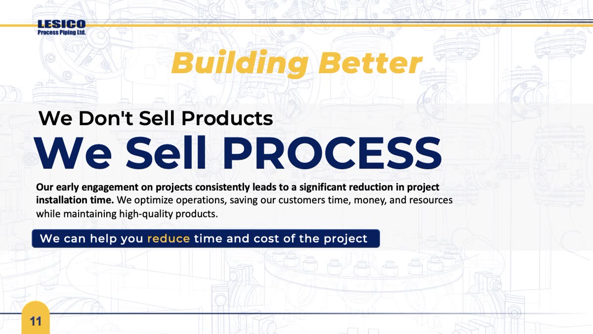 Lesico deck slide: We don't sell products, we sell process
